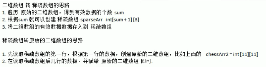 数据结构与算法 - 稀疏数组（理解+代码实现案例）