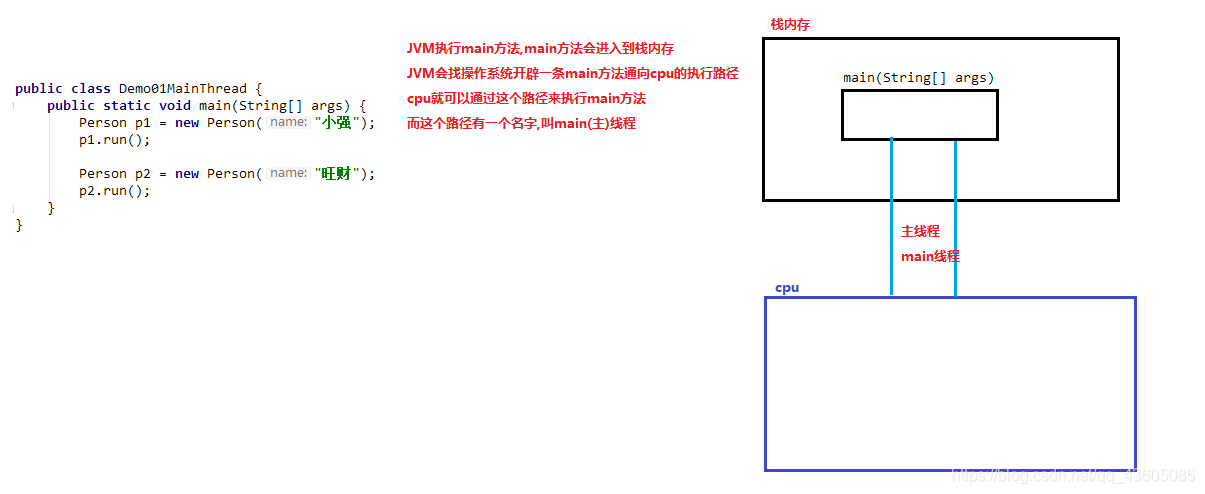 ここに画像を挿入説明