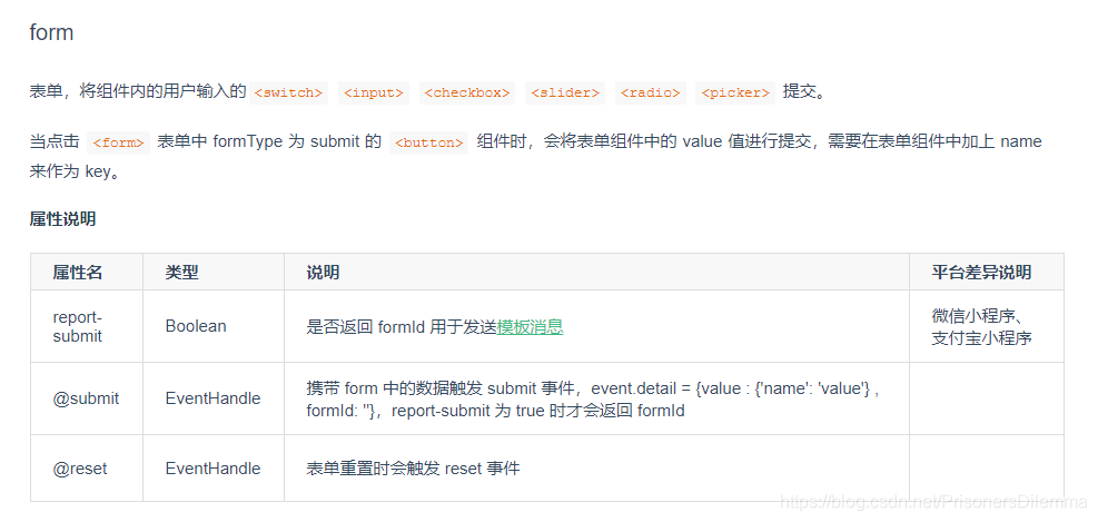 官方form属性说明