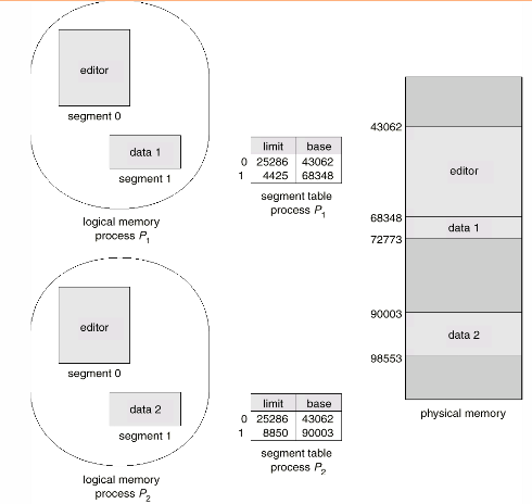 watermark,type_ZmFuZ3poZW5naGVpdGk,shadow_10,text_aHR0cHM6Ly9ibG9nLmNzZG4ubmV0L2hwZGx6dTgwMTAw,size_16,color_FFFFFF,t_70