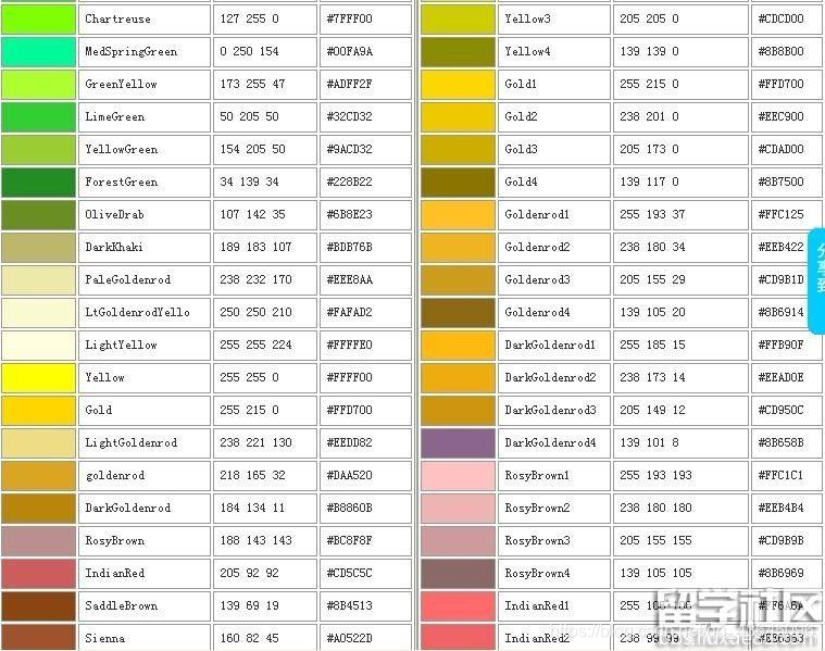 html- 颜色代码_橙色 html-CSDN博客