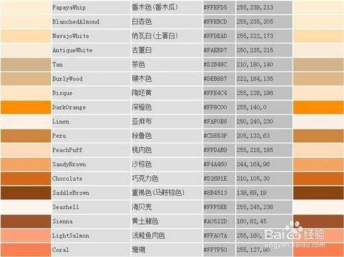 html- 颜色代码_橙色 html-CSDN博客