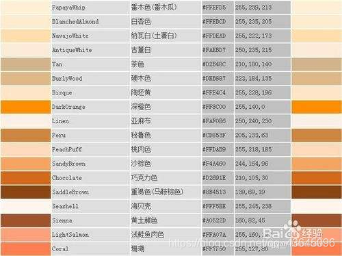 html- 颜色代码_橙色 html-CSDN博客