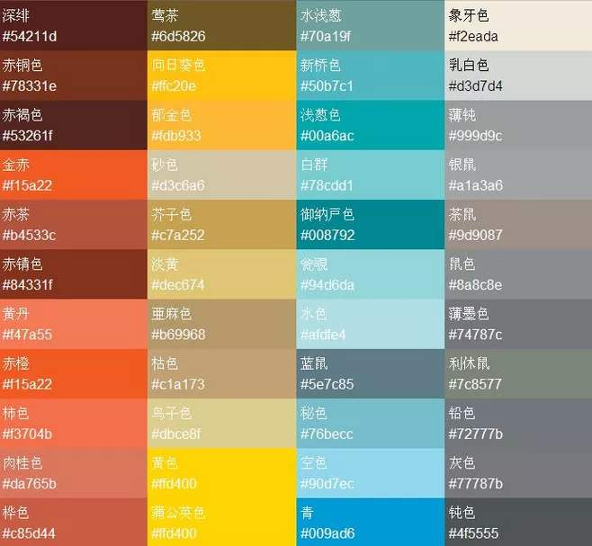 html- 颜色代码_橙色 html-CSDN博客