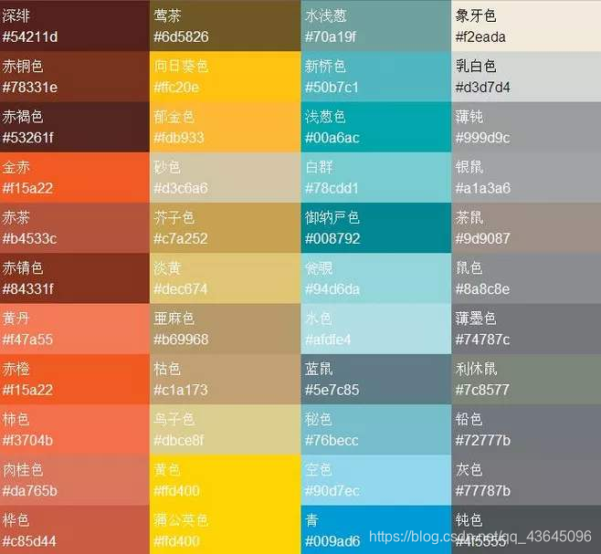 html- 颜色代码_橙色 html-CSDN博客