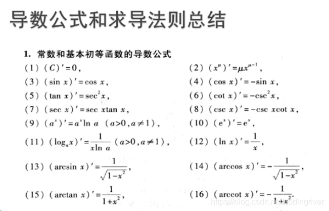 基本求导法则与导数公式_求导公式-CSDN博客