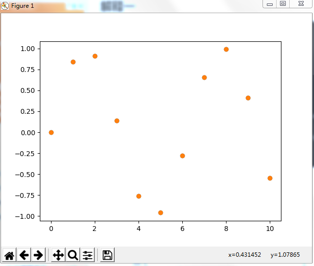 python一维插值scipy.interpolate.interp1d