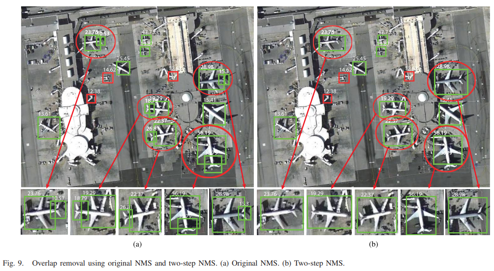 ORSIm：A Novel Object Detection Framework in Optical Remote Sensing ...