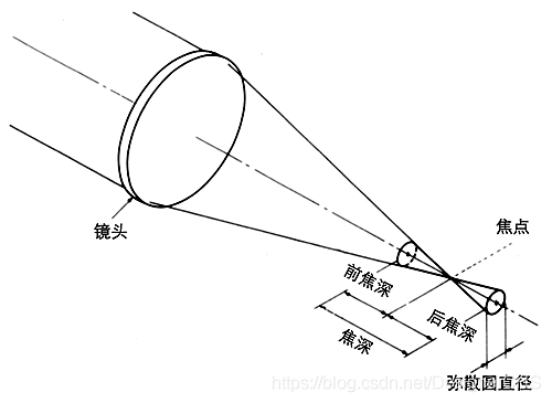 堵奶后用土豆敷的原理_马桶冲水结束后,往上反水是因为马桶的虹吸(2)