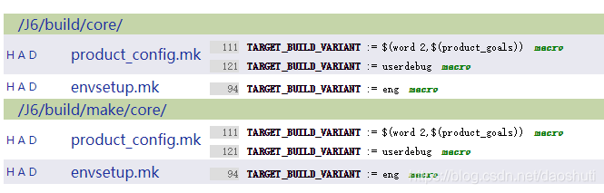 TARGET_BUILD_VARIANT