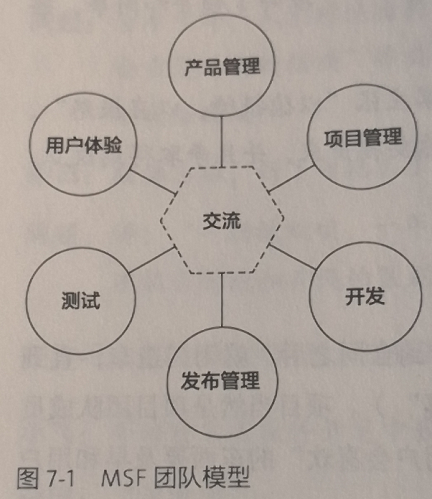 怎么控制情绪 实用情绪调节方法 watermark,type_ZmFuZ3poZW5naGVpdGk,shadow_10,text_aHR0cHM6Ly9ibG9nLmNzZG4ubmV0L2NmYW45Mjc,size_16,color_FFFFFF,t_70