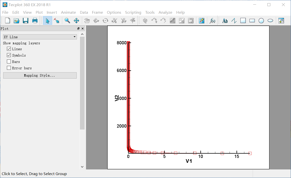 tecplot macro view current zone