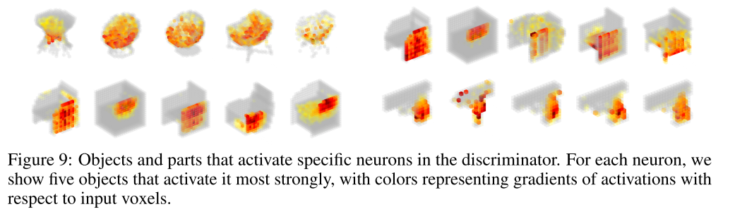 3D GAN：Learning a Probabilistic Latent Space of Object Shapes via 3D Generative-Adversarial Modeling