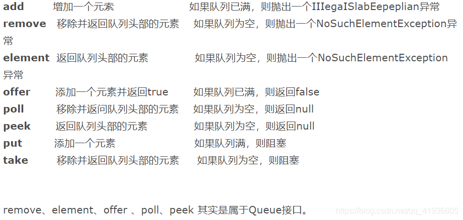 java数据结构 Queue(LinkedList)类总结