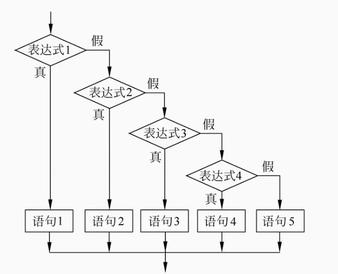 ui自動化測試框架對比_webapp ui框架_網站ui框架