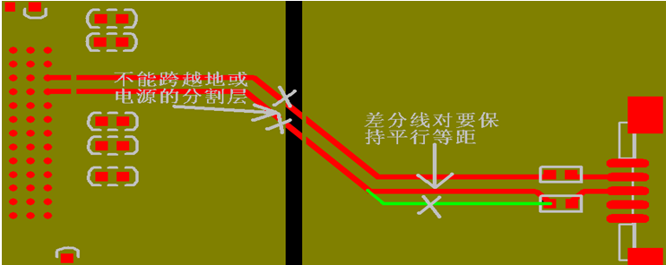 USB方面的考虑_usb差分线宽线间距-CSDN博客