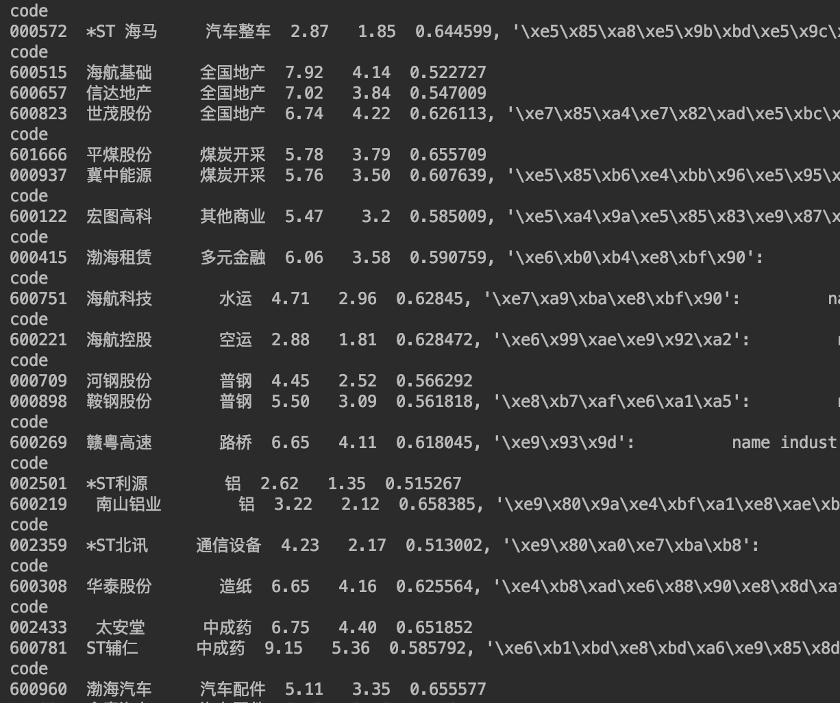 tushare-python获取格雷厄姆的投资之道：市净率的计算