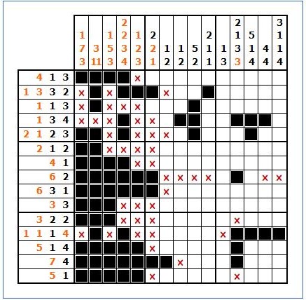 数织游戏中的程序思维和数织的程序解法