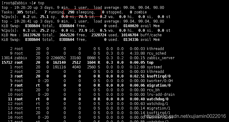 linux cpu使用情况 watermark,type_ZmFuZ3poZW5naGVpdGk,shadow_10,text_aHR0cHM6Ly9ibG9nLmNzZG4ubmV0L3h1amlhbWluMDAyMjAxNg==,size_16,color_FFFFFF,t_70