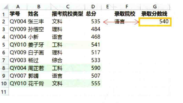 Excel中某行根据外部动态条件变色 Jackyrongvip的博客 Csdn博客