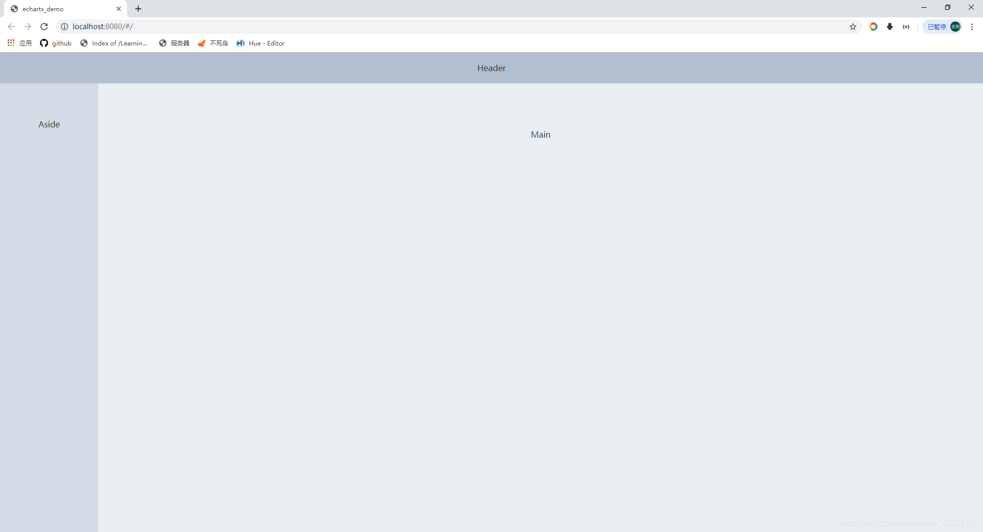 Vue Echarts ElementUI Vue Echarts CSDN