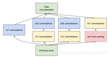 notion image