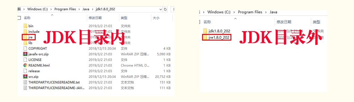 jre目录
