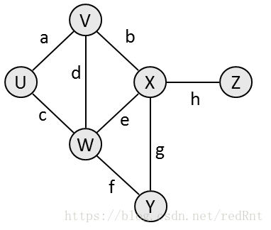 watermark,type_ZmFuZ3poZW5naGVpdGk,shadow_10,text_aHR0cHM6Ly9ibG9nLmNzZG4ubmV0L1BobGlGYW4=,size_16,color_FFFFFF,t_70