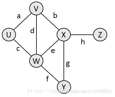 有数据怎么画图纸 watermark,type_ZmFuZ3poZW5naGVpdGk,shadow_10,text_aHR0cHM6Ly9ibG9nLmNzZG4ubmV0L1BobGlGYW4=,size_16,color_FFFFFF,t_70