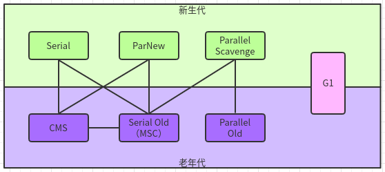 运输管理的原理是什么_运输盒是什么(3)