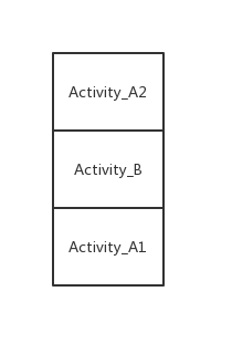 A打开B再打开A