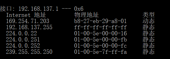 树莓派接口地址