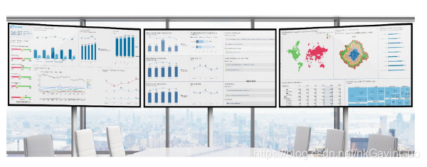 Sac Interface SAP Analytics Cloud (SAC) - SAP 分析云入门_sap sac-CSDN博客