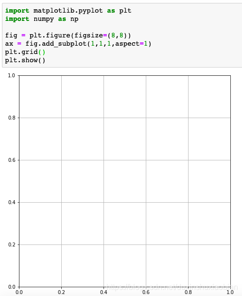 用Matplotlib,妈妈再也不担心我没有表情包斗图了_「已注销」的博客-CSDN博客
