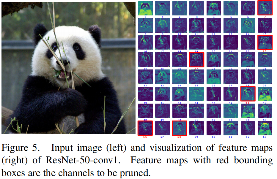 论文笔记：Filter Pruning via Geometric Median for Deep Convolutional Neural