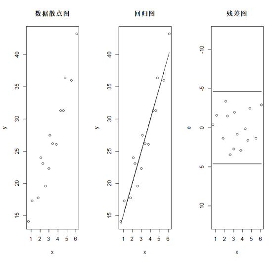 [����ͼƬת��ʧ��,Դվ�����з���������,���齫ͼƬ��������ֱ���ϴ�(img-ZPFVwi2s-1570342114068)(C:\Users\10854\AppData\Roaming\Typora\typora-user-images\1570338668192.png)]