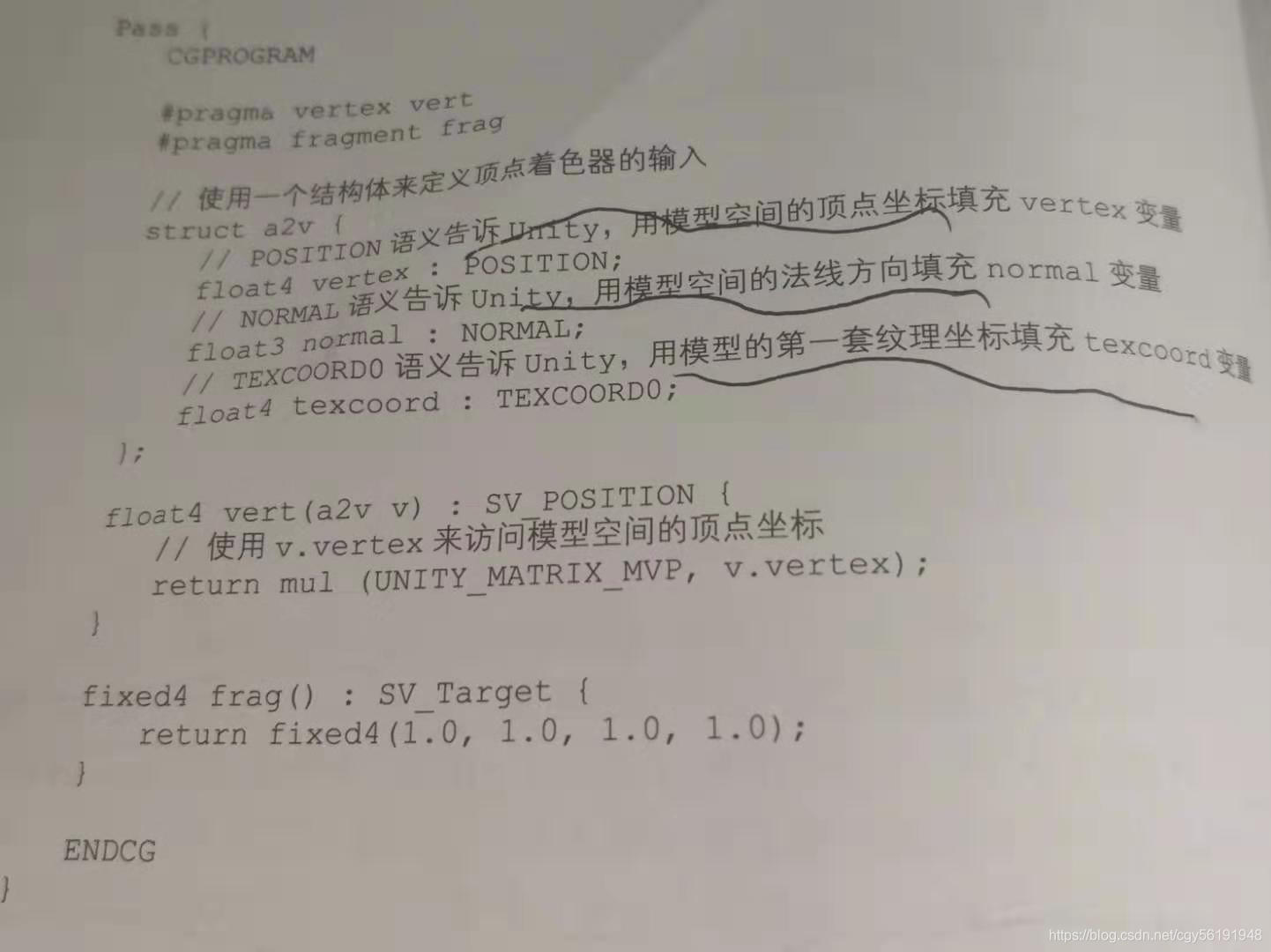 六 Unity Shader基础之 初识unity Shader 顶点 片元着色器的基本结构 Cg Hlsl语义 Cgy56191948的博客 程序员宅基地 程序员宅基地