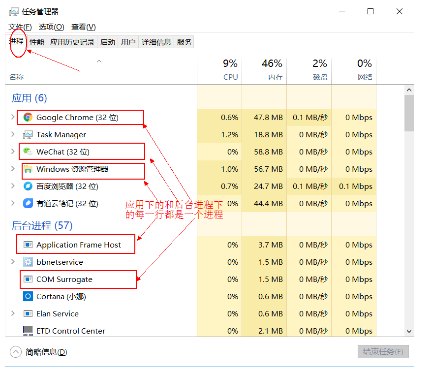 复习Java异常处理_异常分类_自定义异常_线程初步了解