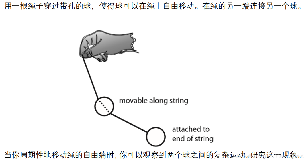 物理学术竞赛 绳上的球 Muyuelingxiao的博客 程序员its404 绳子上的球 程序员its404