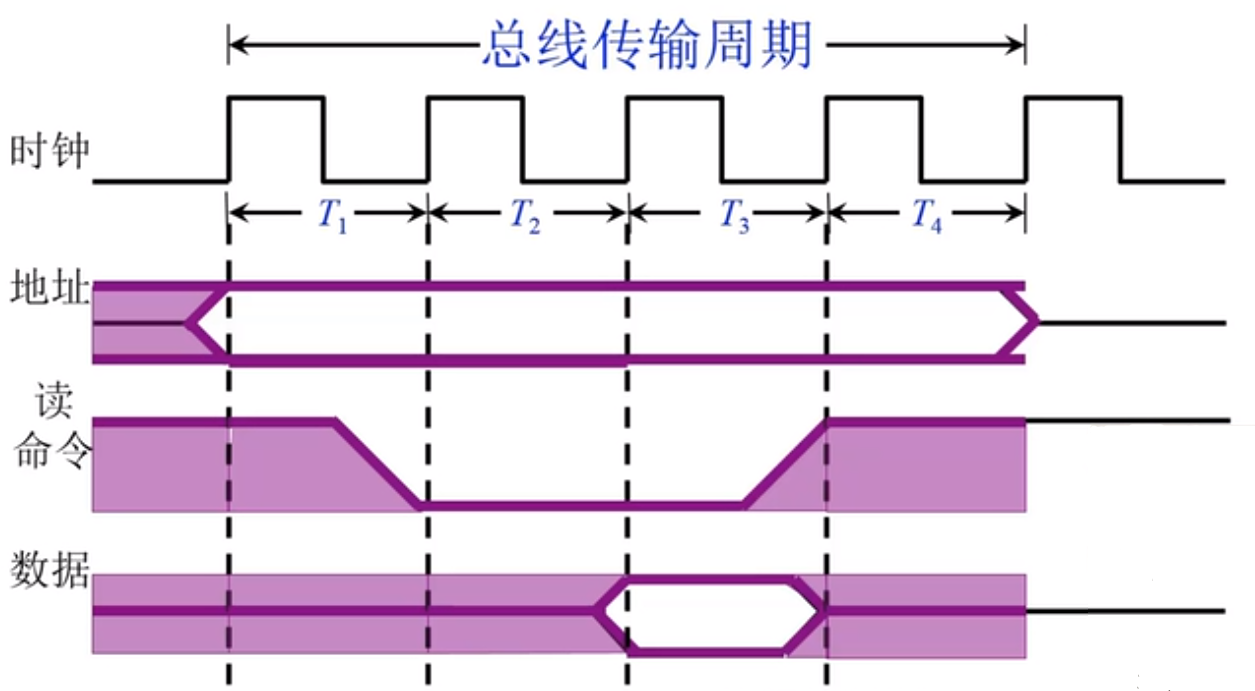 烟向上升是什么原理_烟灰色是什么颜色(3)