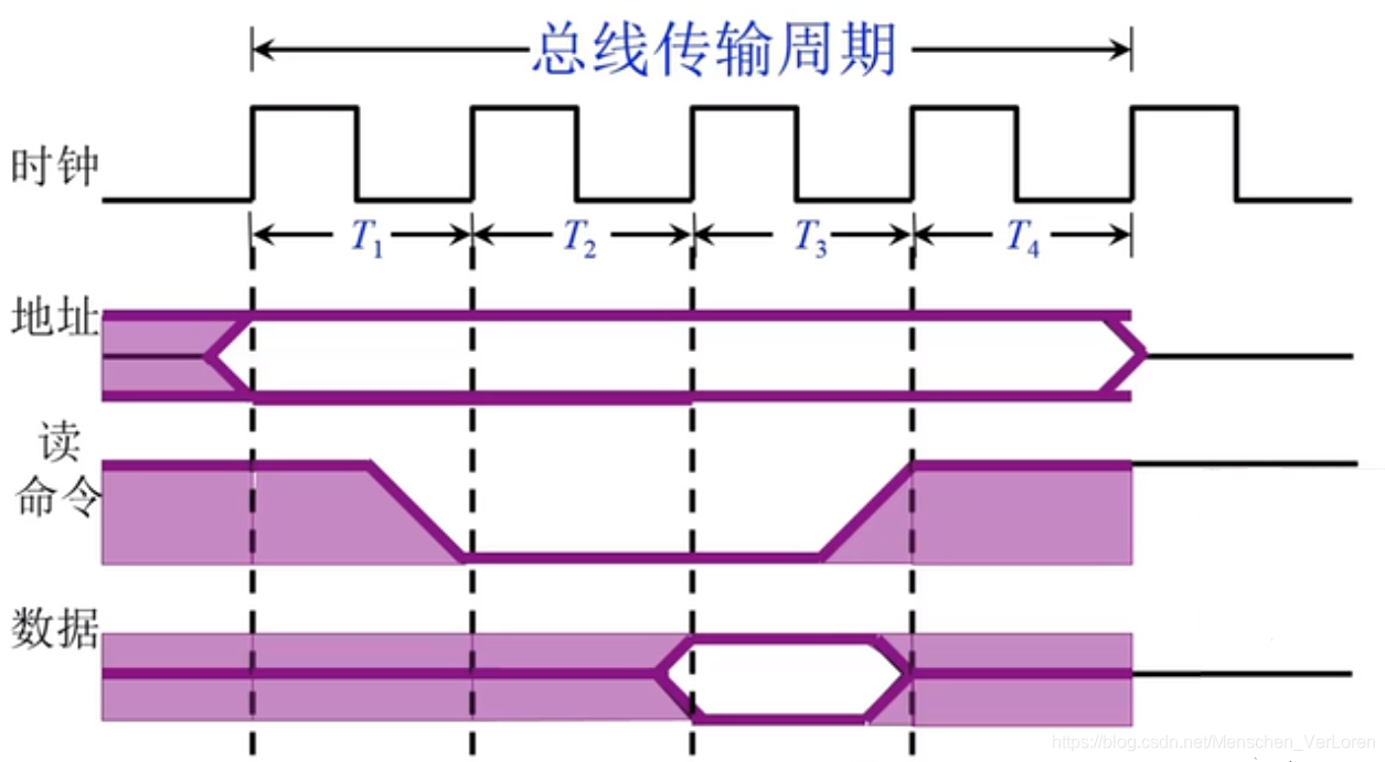 计算机原理又称为什么原理_湖北又称为什么(2)