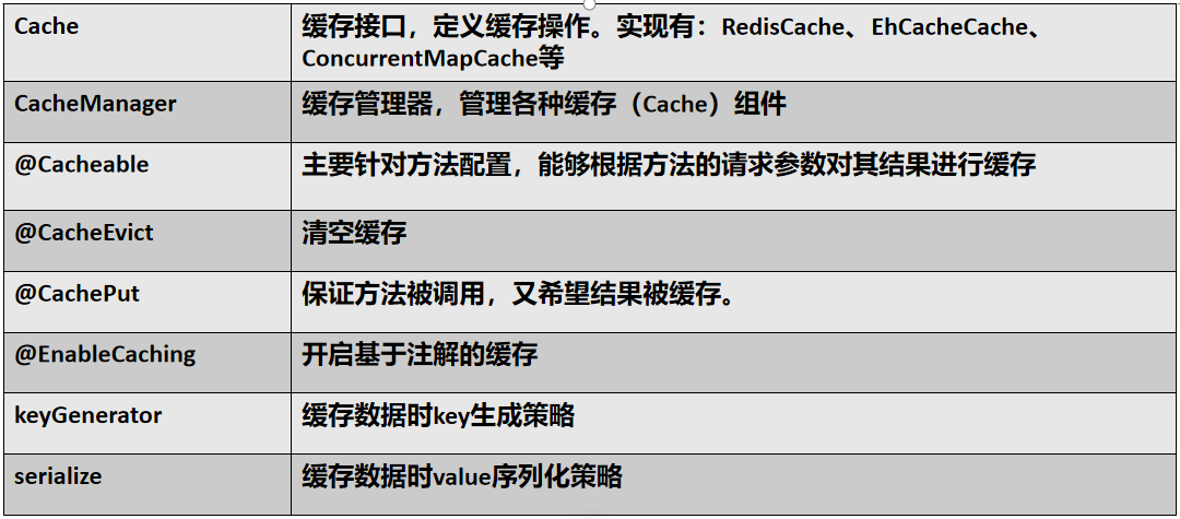 java网页游戏开发_网页开发游戏_java做网页游戏