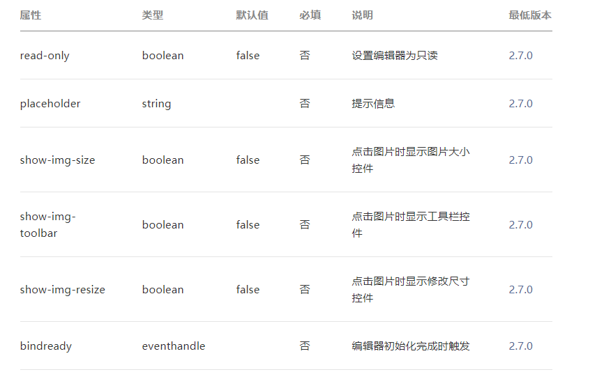 小程序