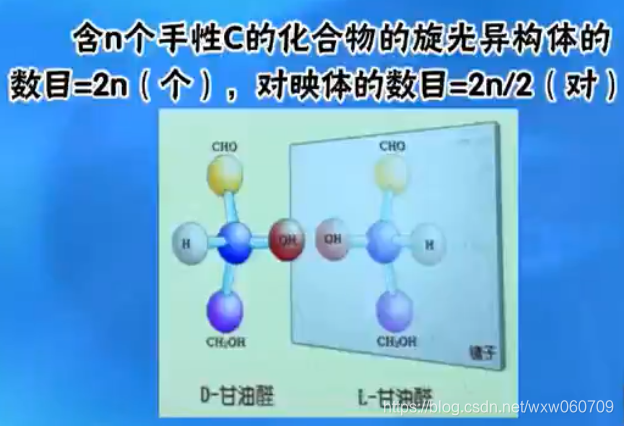 生物化学与分子生物学 watermark,type_ZmFuZ3poZW5naGVpdGk,shadow_10,text_aHR0cHM6Ly9ibG9nLmNzZG4ubmV0L3d4dzA2MDcwOQ==,size_16,color_FFFFFF,t_70