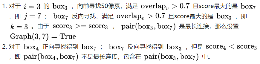 ctpn详解