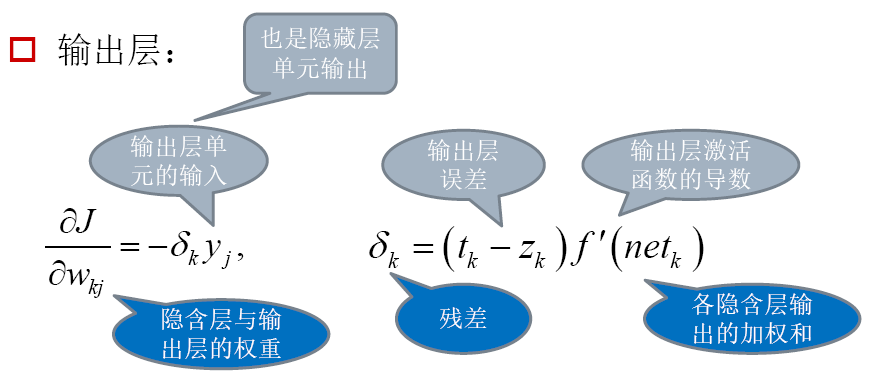 watermark,type_ZmFuZ3poZW5naGVpdGk,shadow_10,text_aHR0cHM6Ly9ibG9nLmNzZG4ubmV0L3dhbmdjMTk5NA==,size_16,color_FFFFFF,t_70