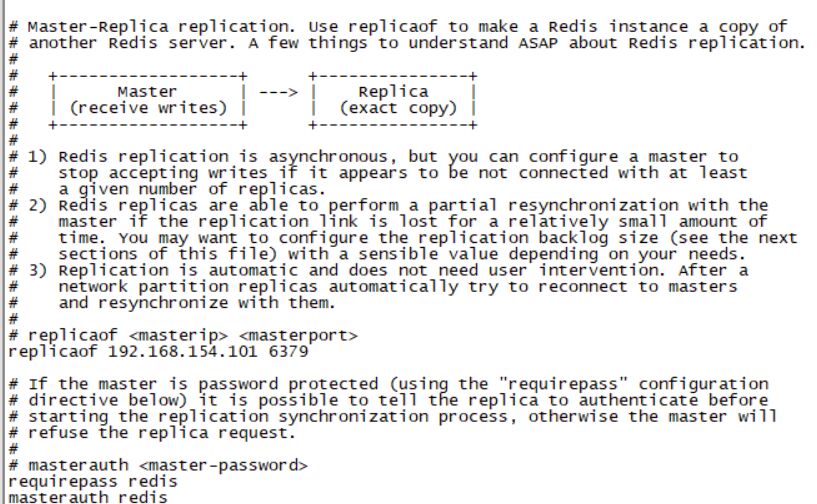 Redis之主从复制CSDN博客