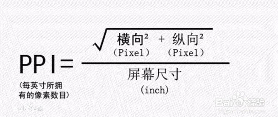 手机的尺寸、分辨率、像素密度的关系「建议收藏」