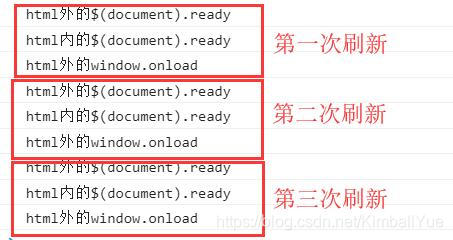 windows.onload= function(){}与$(document).ready(function(){})的加载前后顺序测试分享 ...