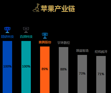 【岩熹攻略】十一节后的操盘关注点！